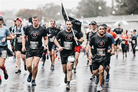 mcm results|mcm 10k results.